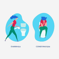 Diarrhea/Constipation